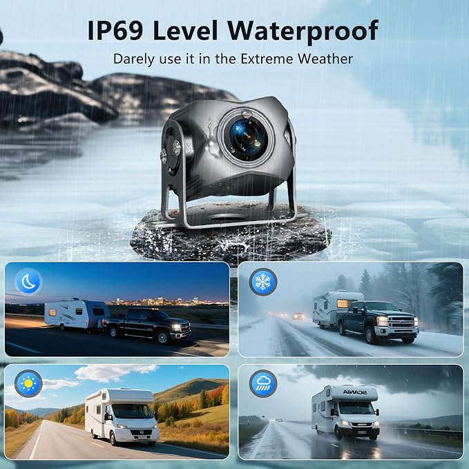 6 Channel Backup Camera System, 1080P Rearview Camera - Image 5