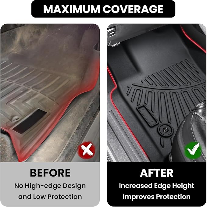 Floor Mats for 4Runner 2025, All Weather Floor Mats Floor Liners Compatible - Image 5