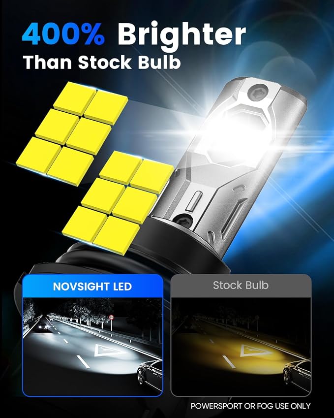 NOVSIGHT 9007 Fog Bulbs Quick Installation - Image 2
