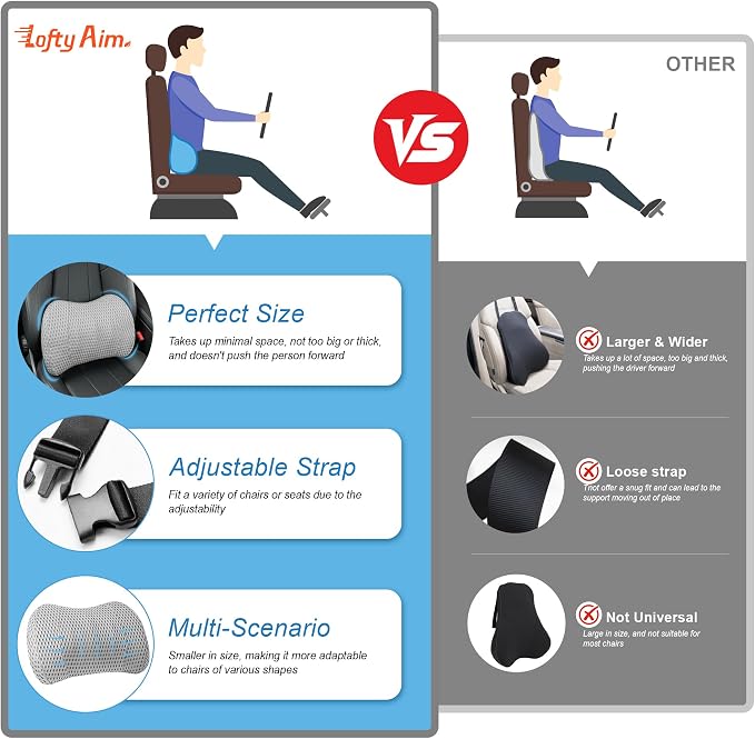 Lumbar Support Pillow for Car, Memory Foam Lumbar Pillow for Lower Back Pain - Image 9