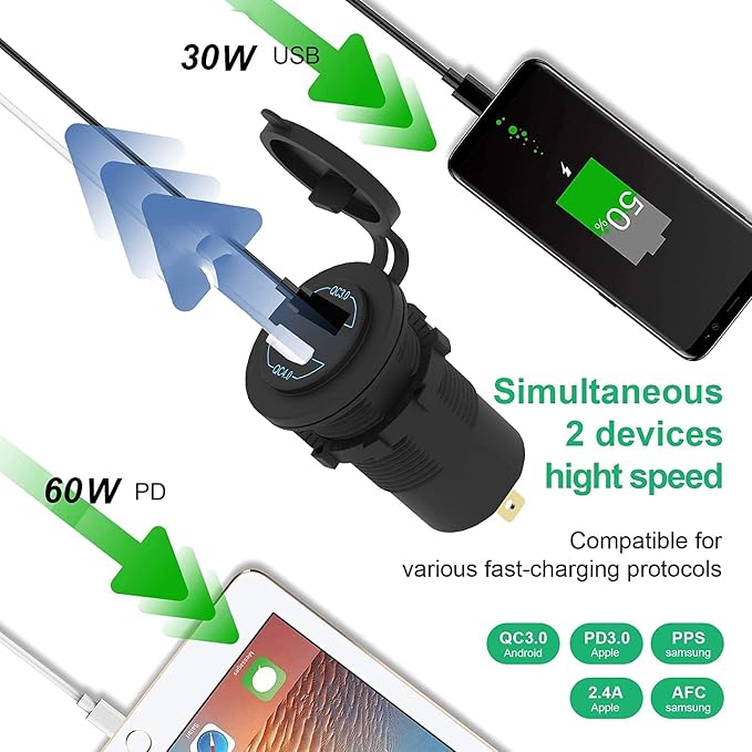 2 Pack 12V USB Outlet - 90W Dual Ports QC4.0 PD & Quick Charge3.0 Car Charger - Image 3