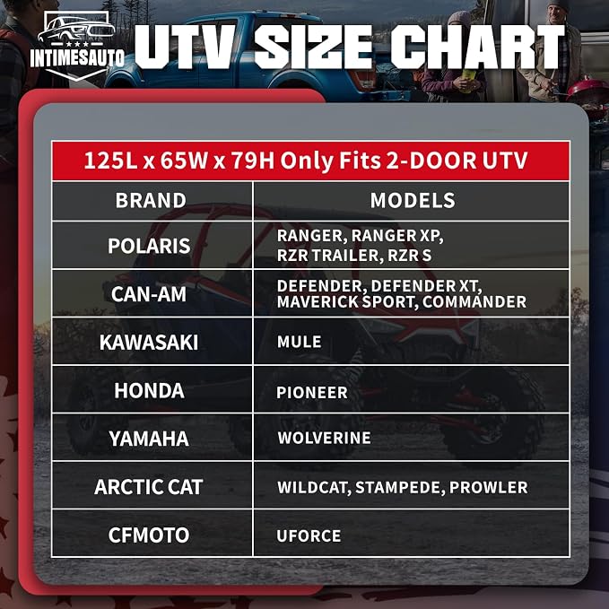 125 Inch UTV Cover for Polaris Ranger RZR, Can-Am Defender Maverick Commander - Image 2