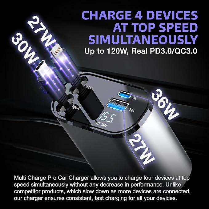 Multi Charge Pro iPhone Car Charger Fast Charging Retractable Car Charger USB C - Image 2