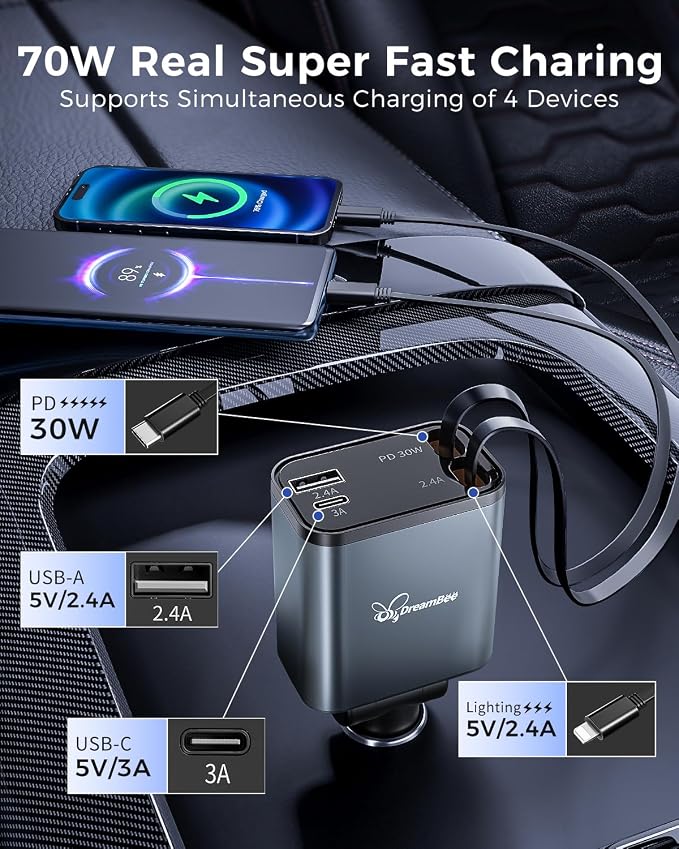 Retractable 70W USB Car Charger Adapter, 4 in 1 Fast Phone Charger, 2 - Image 5