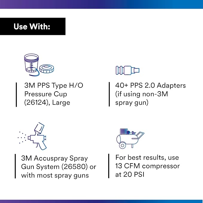 3M PPS 2.0 Paint Spray Gun System Starter Kit - Image 4