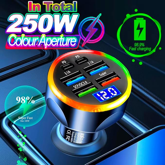 Super Fast Charge USB C Car Phone Charger Adapter 6 in 1 - Image 2