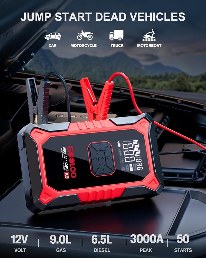 GOOLOO A3 Jump Starter with Air Compressor, 3000A Portable Car Battery Booster - Image 2