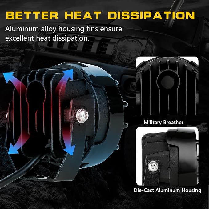 BIGLION.X 3.7 Inch 130W Amber Fog Lights Yellow Round Offroad Fog Lights Super - Image 7