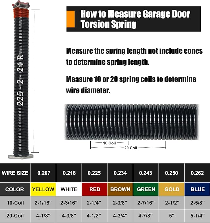 Garage Door Torsion Spring Set, Pair of 2" Electrophoresis Coated Garage Door - Image 5