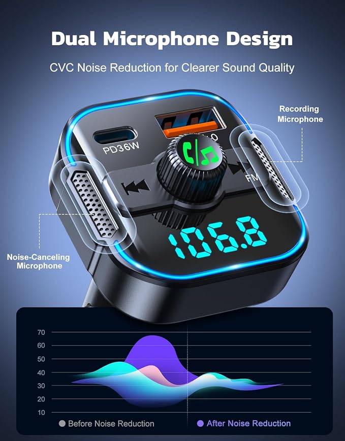 Bluetooth 5.3 Car Adapter【PD 36W+QC3.0 18W】, 2-in-1 FM Bluetooth Transmitter - Image 4