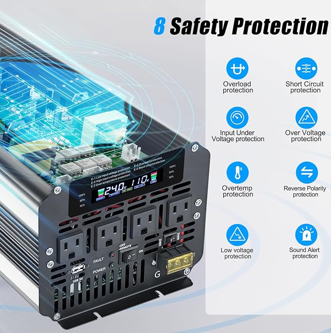 5000W Power Inverter 24V to 110V/120V DC to AC - Image 4