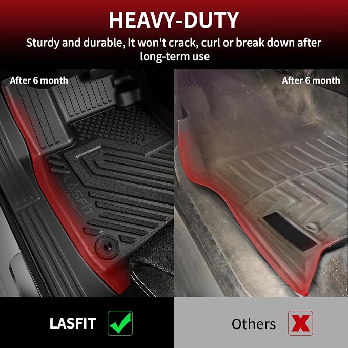 LASFIT Floor Mats and Trunk Mat - Image 5