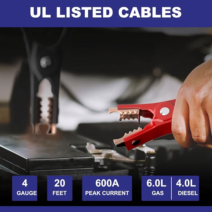 Heavy Duty Jumper Cables - Image 4