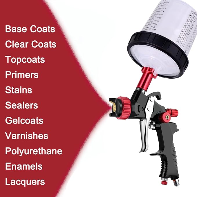 Disposable Paint Mixing Cup Kit, HVLP Paint Sprayer Gun Mixing Cups - Image 5