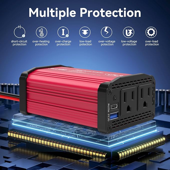 300W Car Power Inverter 12v to 110v, Car Plug in Adapter Outlet - Image 6