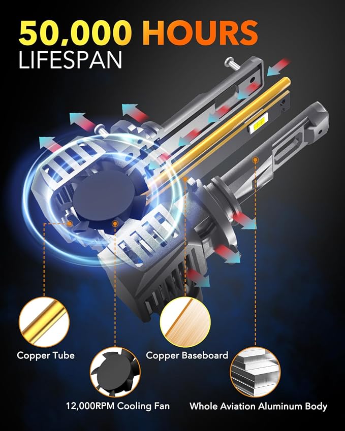 OXILAM H11 LED Bulb H8 H9 Bulbs, 900% Brighter Ultra-Bright, 3 Min Quick Install - Image 6