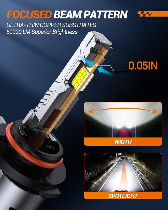 SEALIGHT H11/H9/H8 and 9005/HB3 Fog Lights Combo, 000LM Wider Driving Vision - Image 2