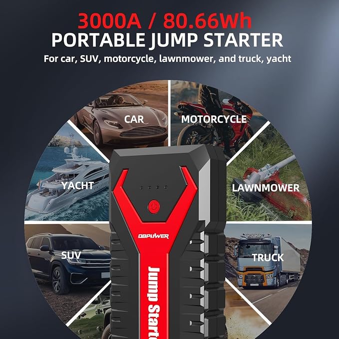 DBPOWER 3000A/80.66Wh Portable Car Jump Starter 12V Auto Lithium-Ion Battery - Image 3