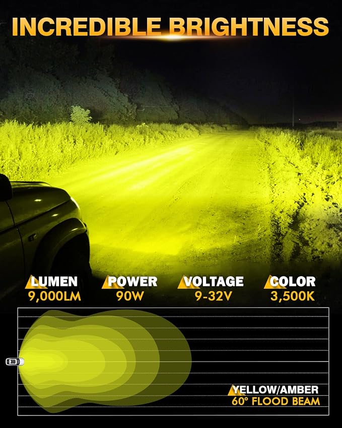 Auxbeam P4 Series Flood Beam Amber Round Light Pods, 4 Inch 90W Yellow Flood - Image 3