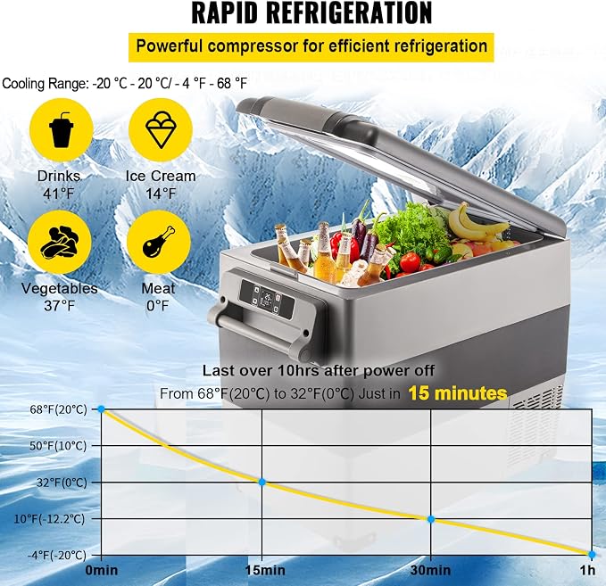 VEVOR CF55 12 Volt 58 Qt Refrigerator, Dual Zone Portable Compressor 12/24V DC - Image 4