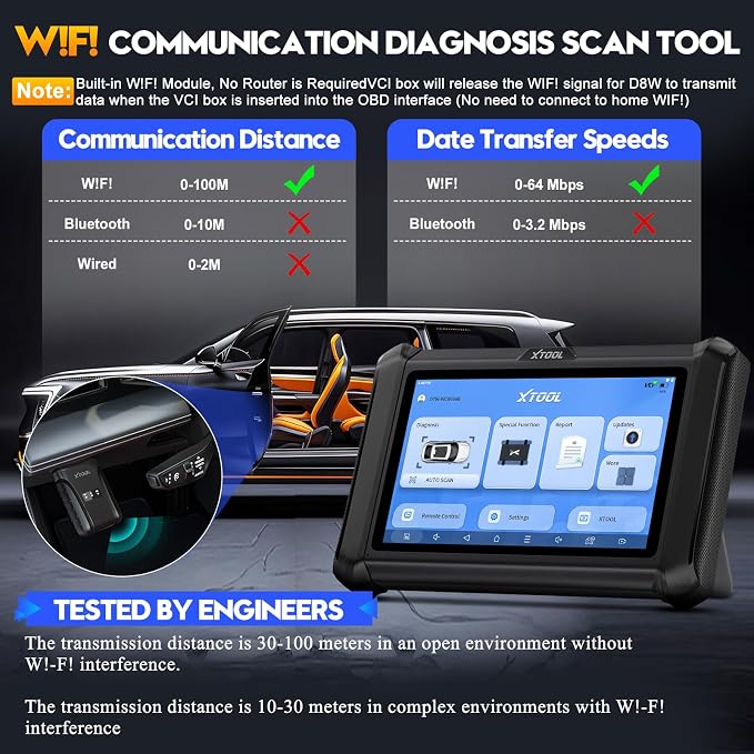 XTOOL D7W Wireless OBD2 Scanner Diagnostic Tool 2025 Upgraded Ver. of D7 - Image 3