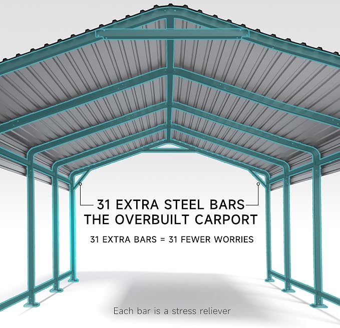 12x20 FT Metal Carport, Enhanced Base and Steel Roof - Image 5