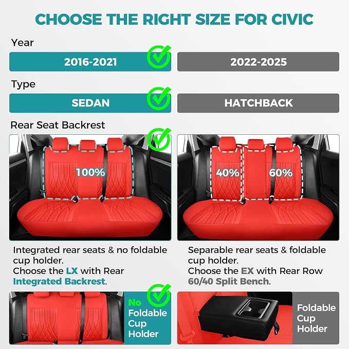 Seat Covers for Honda Civic Sedan LX 2016 2017 2018 2019 2020 2021, Faux - Image 2
