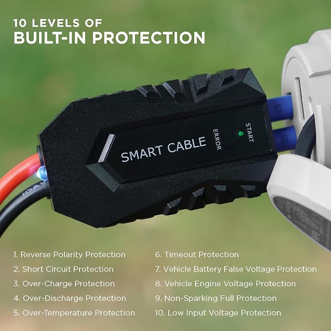 BoostHero Portable Car Battery Jump Starter, 000mAh Power Bank, LED Flashlight - Image 9
