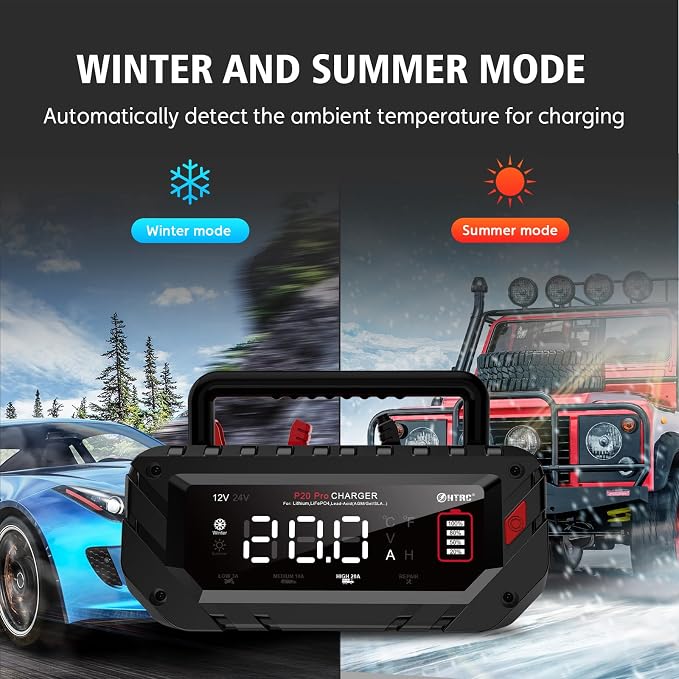 Lithium Lifepo4 Battery Charger, 12V 24V AGM Deep Cycle Fully Automatic Car - Image 8