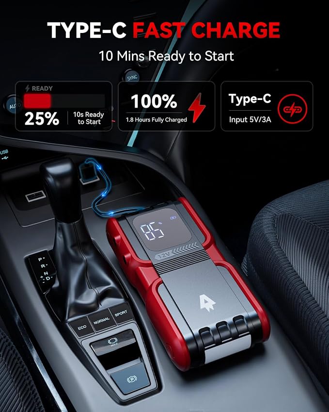 Car Jump Starter 4000A Peak 20000mAh Battery Charger Automotive, 12V Car Jumper - Image 5