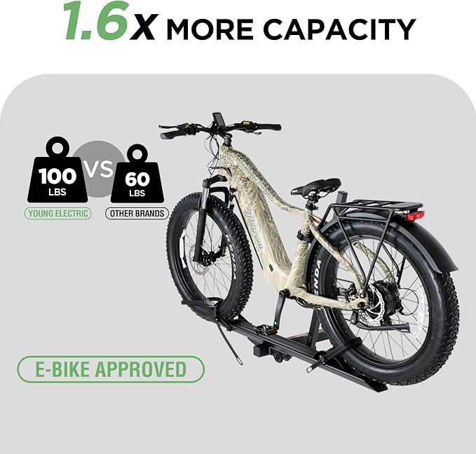 Rockland Aluminum 1-Ebike Rack, 100 lbs Capacity, Single Hitch Mount Electric - Image 2