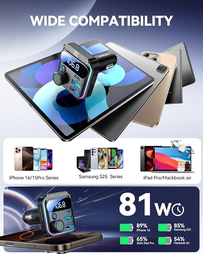 JOYROOM 81W Bluetooth 5.4 FM Transmitter Car Adapter PD & QC 3.0 USB C Car - Image 7