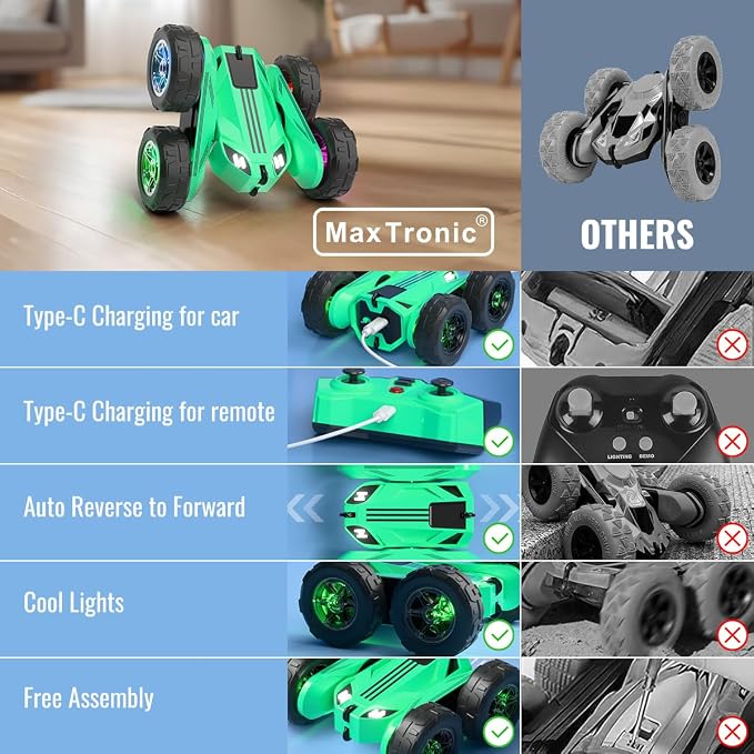 MaxTronic Remote Control Car, Rechargeable RC Cars & Remote - Image 6