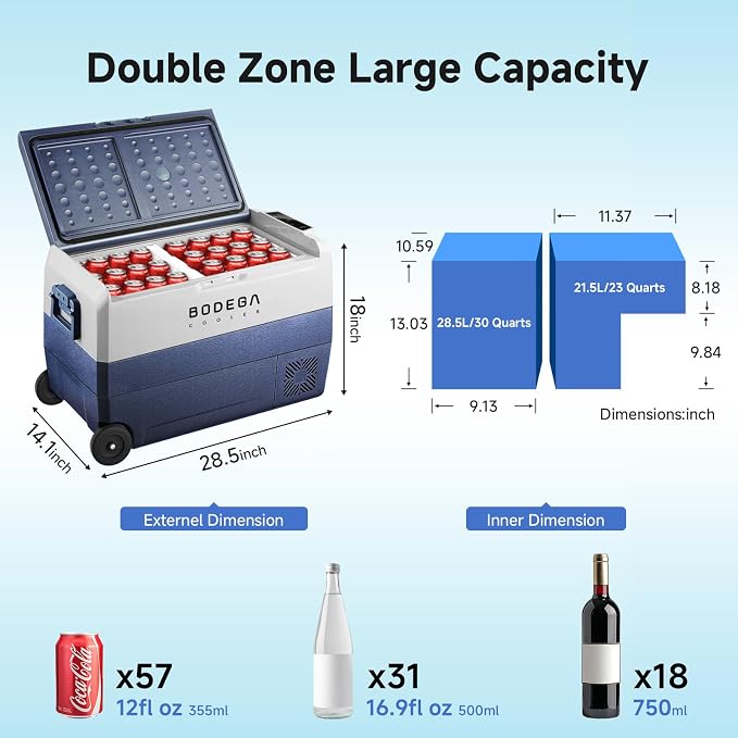 BODEGACOOLER 【Upgraded】 12 Volt Refrigerator, Portable Freezer, Car Fridge Dual - Image 2