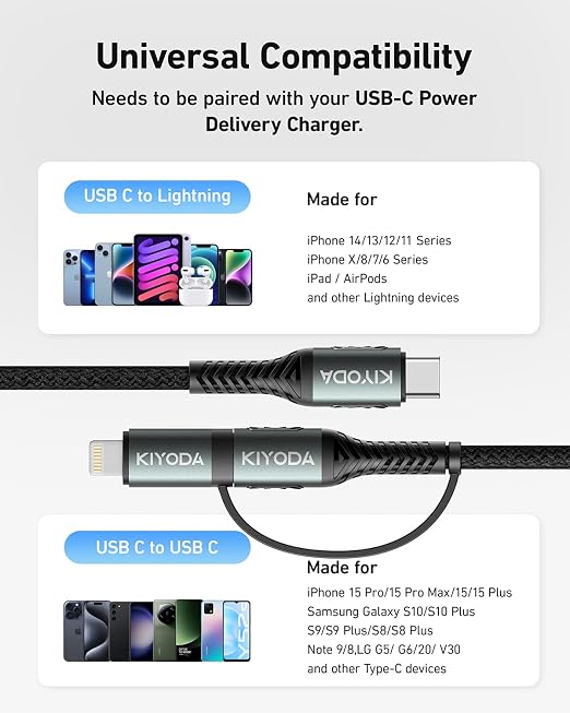 Coiled USB C to Lightning Cable 3FT, 2 in 1 iPhone 15 Charger Cord - Image 8