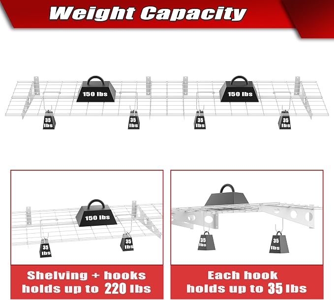WALMANN 2 Pack Garage Wall Shelves, 2 x 4 ft/24 * 48 inch Wall Mounted Storage - Image 3