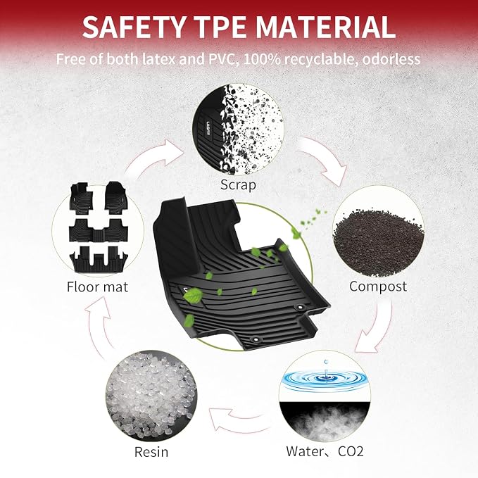 LASFIT Floor Mats for Toyota Grand Highlander 2024-2025 & for Lexus TX350 2024 - Image 6