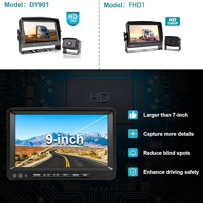 Fookoo Ⅱ HD Backup Camera System Kit, Sharp CCD Chip, 100% Not Wash Up - Image 2