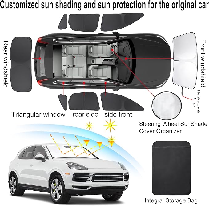 TINGLU Window Shades for Porsche Cayenne 2019-2025 Accessories Car Side Full - Image 3