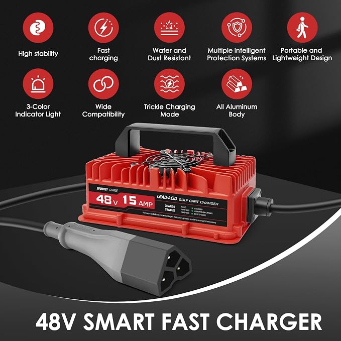 15 AMP Golf Cart Charger for 48 Volt EZGO RXV & TXT - Image 3