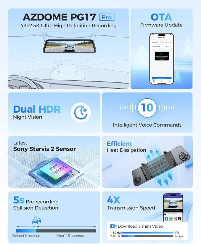 AZDOME PG17 Pro Mirror Dash Cam Front and Rear - Image 2