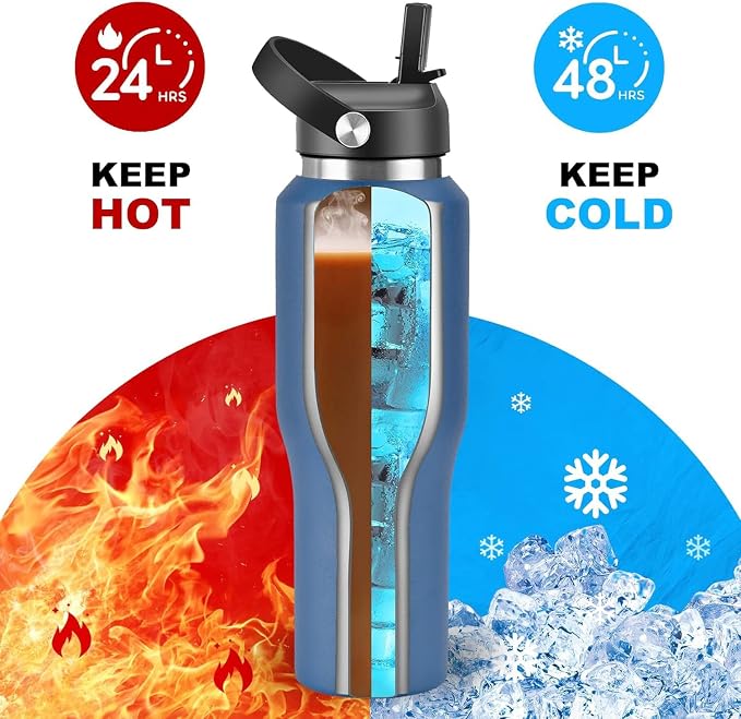 SENDESTAR 40oz Stainless Steel Water Bottle, Double Wall Vacuum Insulated Bottle - Image 3