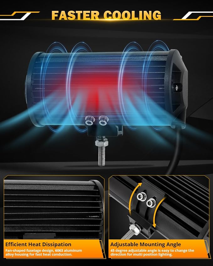 Auxbeam 7 Inch 300W LED Light Bar, 6 Modes Strobe Amber Pod Lights Yellow Fog - Image 6