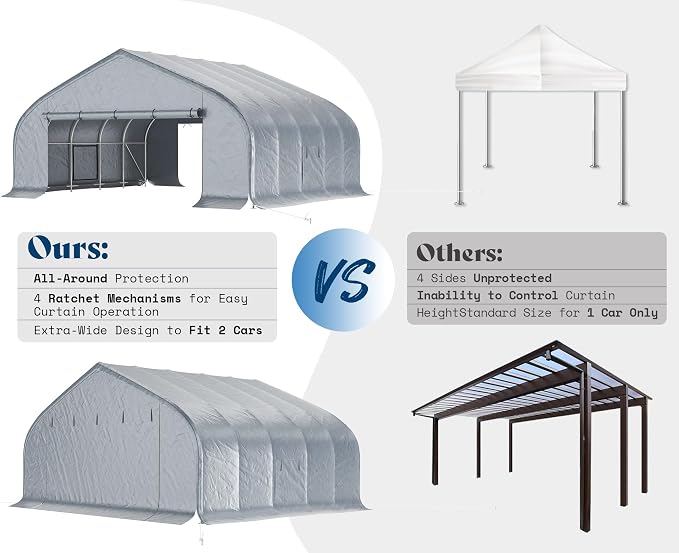 AMERLIFE 22.5 x 20FT Heavy Duty Double Carport, Galvanized Steel Frame Garage - Image 7