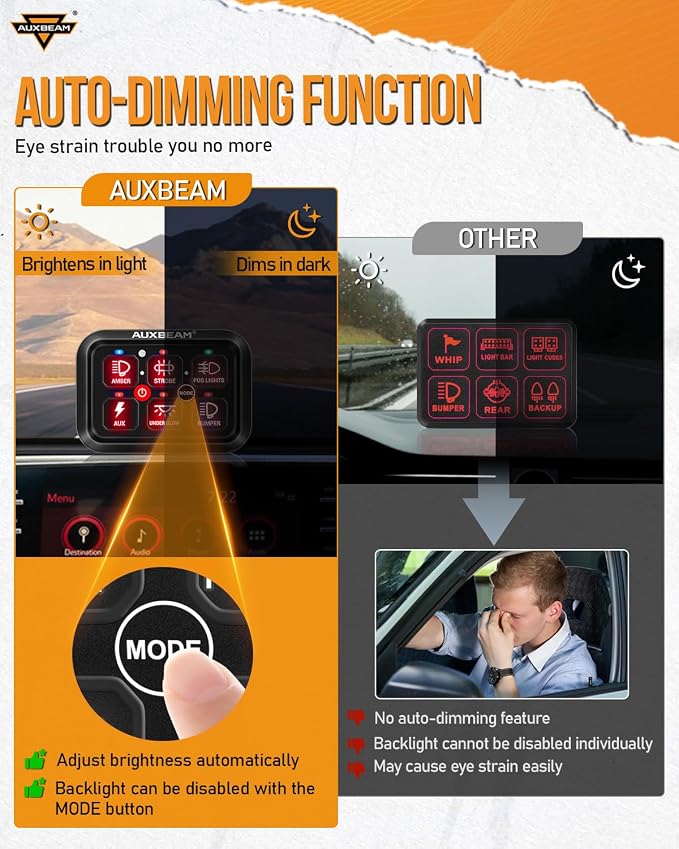 Auxbeam RGB 6 Gang Switch Panel RA60 Auto-Dimmable Switch Panel w/Momentary - Image 3
