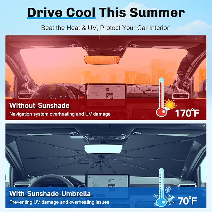 SXCY for 2025 Toyota 4Runner Windshield Umbrella Sunshade for 2025 Toyota - Image 5