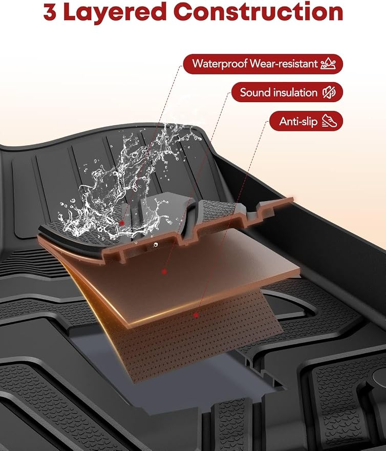 YHTAUTO Floor Mats Fit 2012-2021 Toyota Tundra CrewMax/Double Cab, TPE All - Image 7