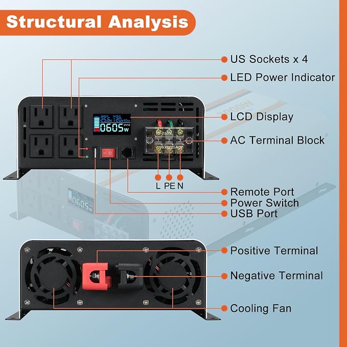 2000W Pure Sine Wave Inverter 24V DC to 120V AC Converter - Image 4
