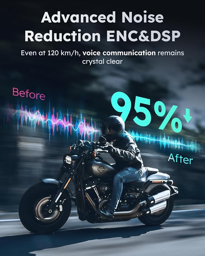 S1 Motorcycle Bluetooth Headset - Image 6
