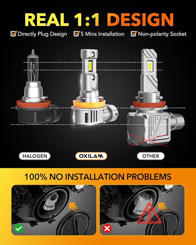 OXILAM H11 9005 Light Bulbs Combo, 70000lm 900% Brighter 6500K Cool White Light - Image 4